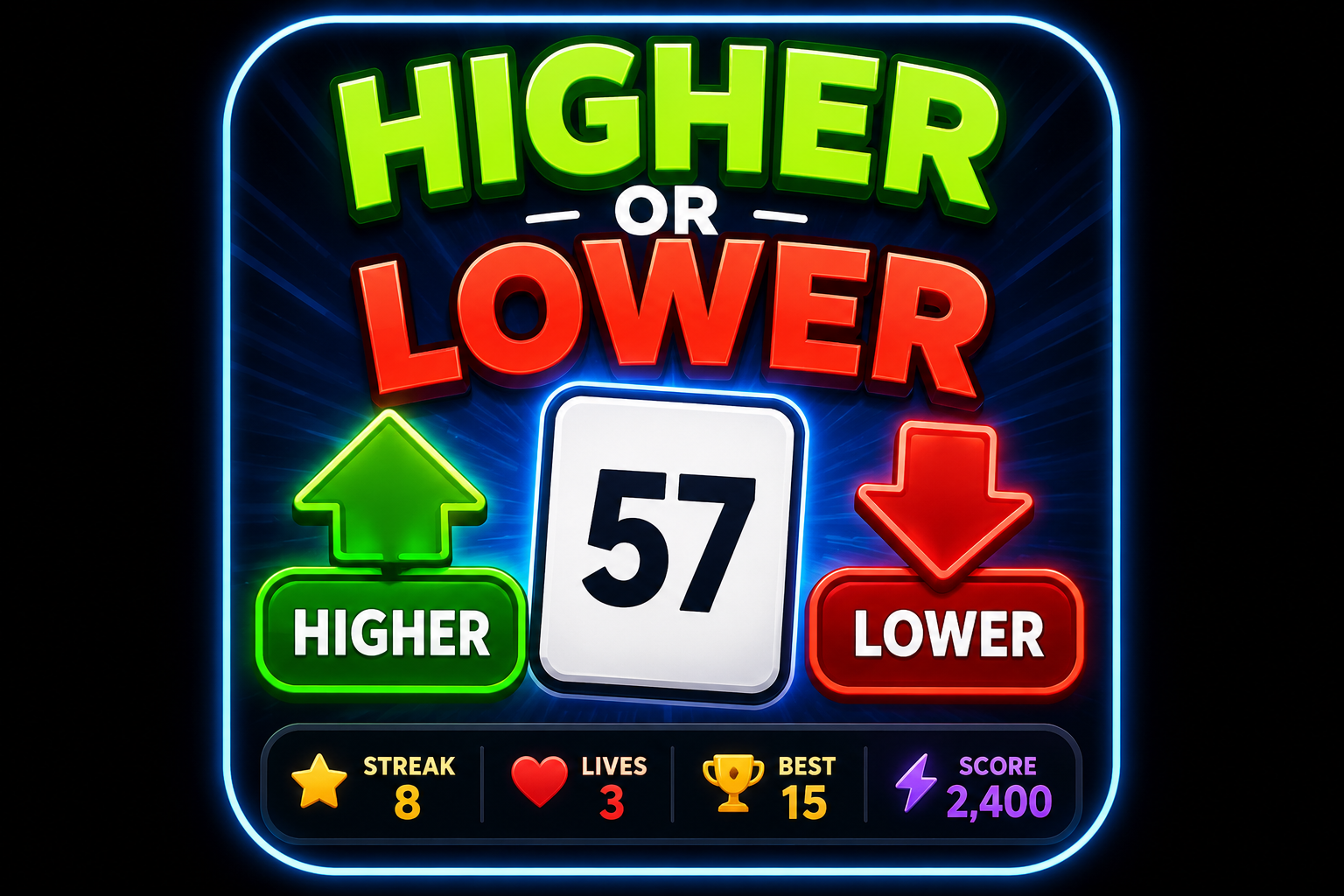 Higher or Lower Number Guessing Game